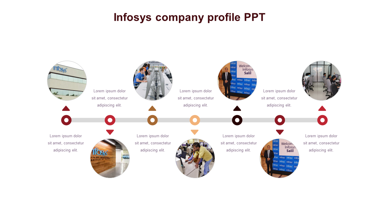 Infosys Company Profile PPT Template for Google Slides
